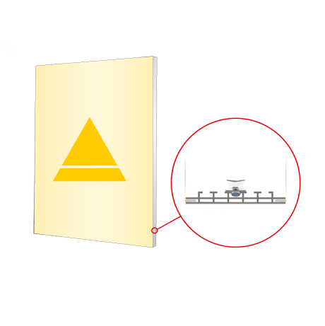MULTIFRAME Systeme